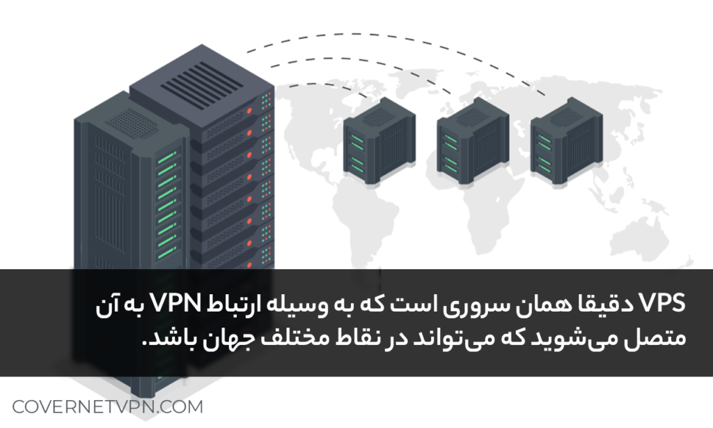 سرویس VPS چیست؟ - VPN آی پی ثابت چیست؟