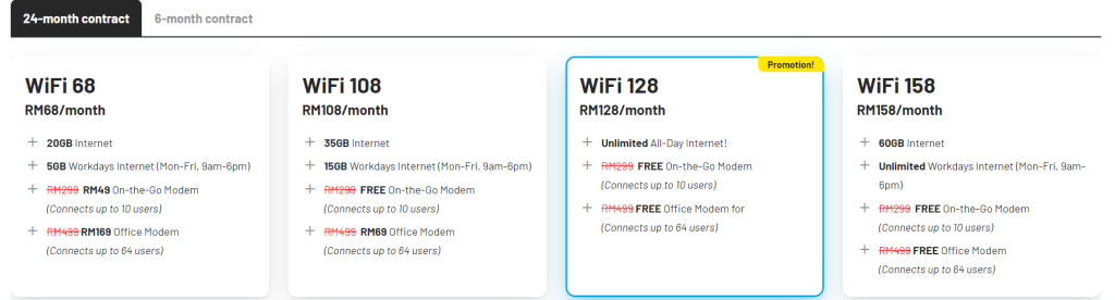 خرید VPN مالزی با IP ثابت و ترافیک نامحدود | کاورنت وی پی ان